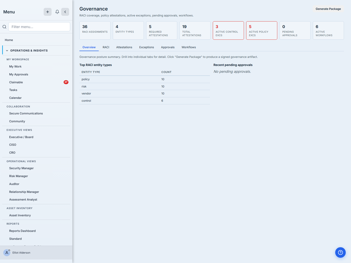 Governance module dashboard