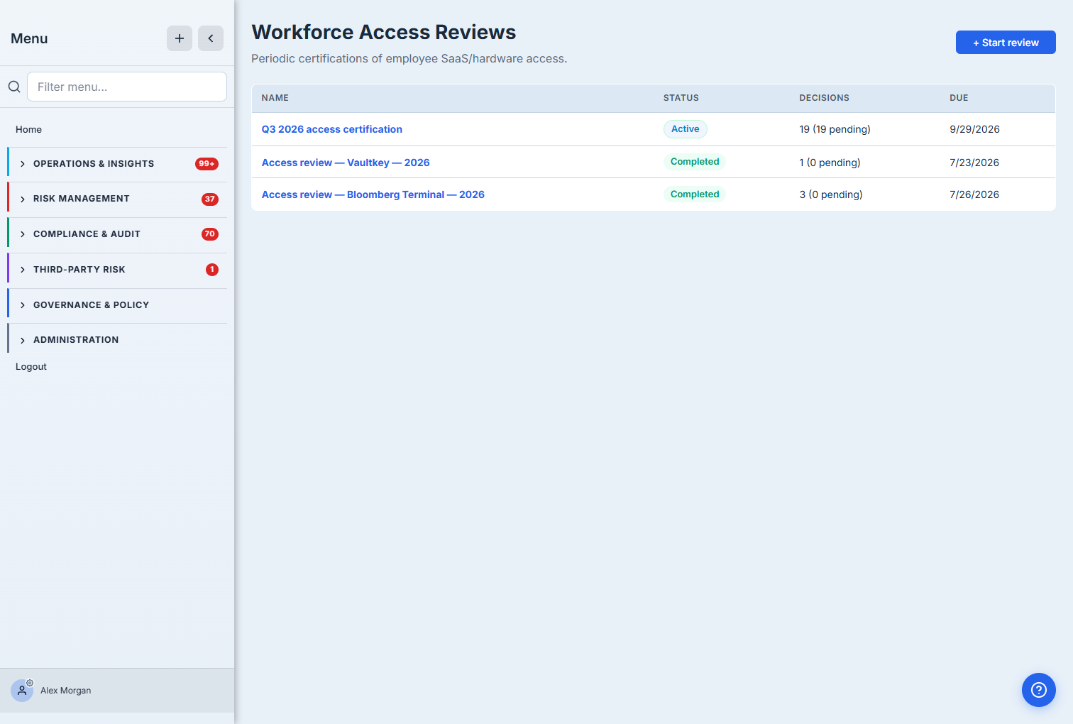 Workforce Access Reviews — "Periodic certifications of employee SaaS/hardware access" — a list of campaigns (Q3 2026 access certification — active; Access review — Vaultkey — 2026 — completed; Access review — Bloomberg Terminal — 2026 — completed) with status, decision counts, and due dates, plus a "+ Start review" button.