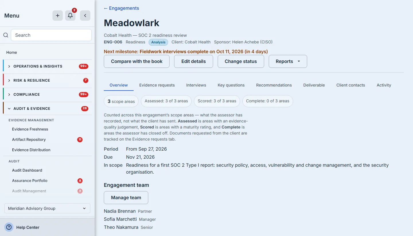 Meadowlark's case file: the codename, the client and the sponsor by name, the next milestone and how many days away it is, the header actions, the case file's tabs, the scope-area chips (assessed, scored, complete) and the engagement team with each person's role.