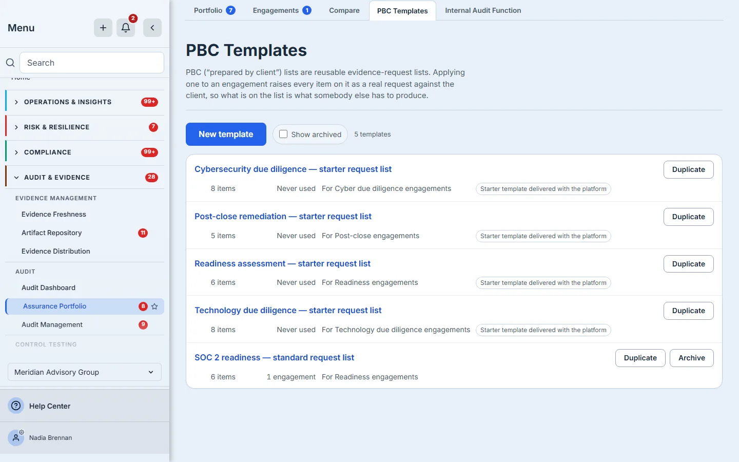 The PBC Templates library: the starter request lists delivered with the platform, each with its item count, how often it has been used and its engagement type, and the firm's own SOC 2 readiness list, used on one engagement, with Duplicate and Archive.