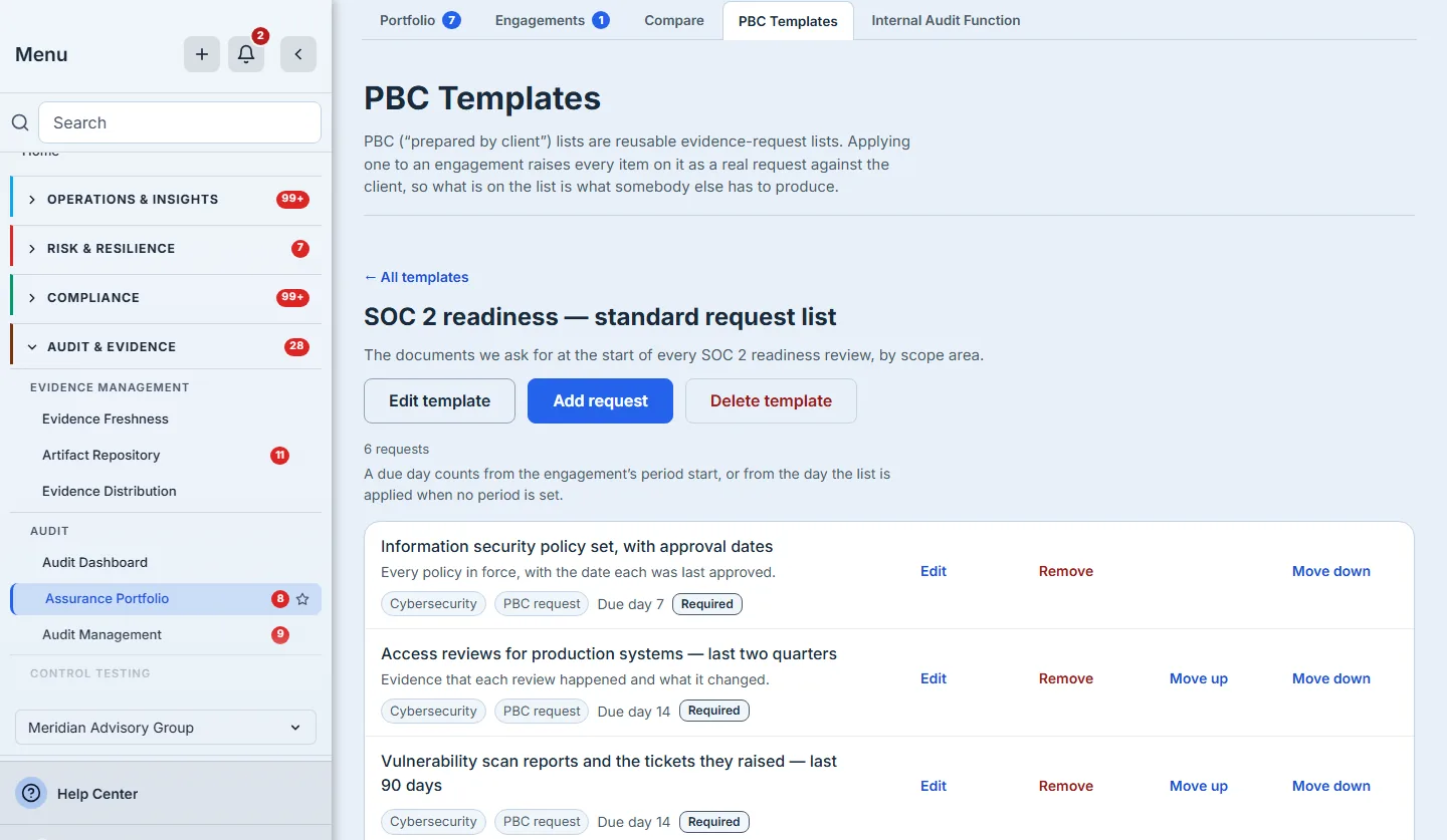 The SOC 2 readiness request list opened: each request with its description, its scope area, its kind, its due day and Required, with Edit, Remove and Move up or down.