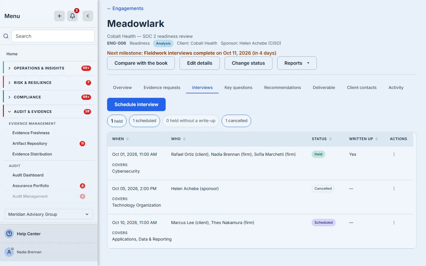 Meadowlark's interviews: one held and written up, with the client's Rafael Ortiz and two of the firm's team, covering Cybersecurity; one with the sponsor, cancelled; and one still scheduled with the client's Marcus Lee — each attendee with their side, and each interview with the scope area it covers.