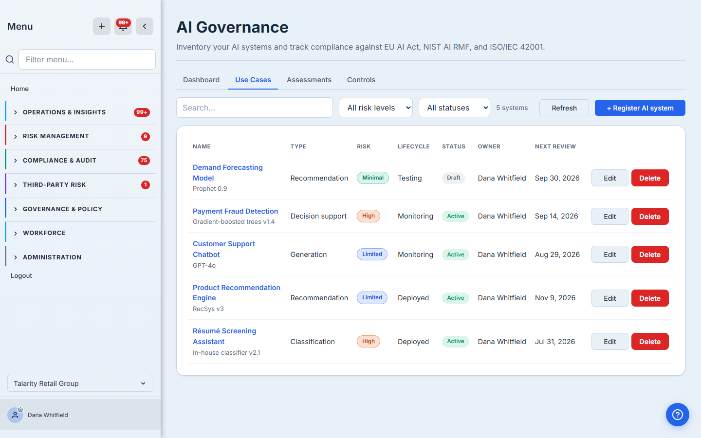 The Use Cases tab: a searchable, filterable table of four AI systems — Payment Fraud Detection, Customer Support Chatbot, Product Recommendation Engine, and Résumé Screening Assistant — each with system type, a color-coded risk badge, lifecycle stage, status, owner, and per-row Edit / Delete actions.