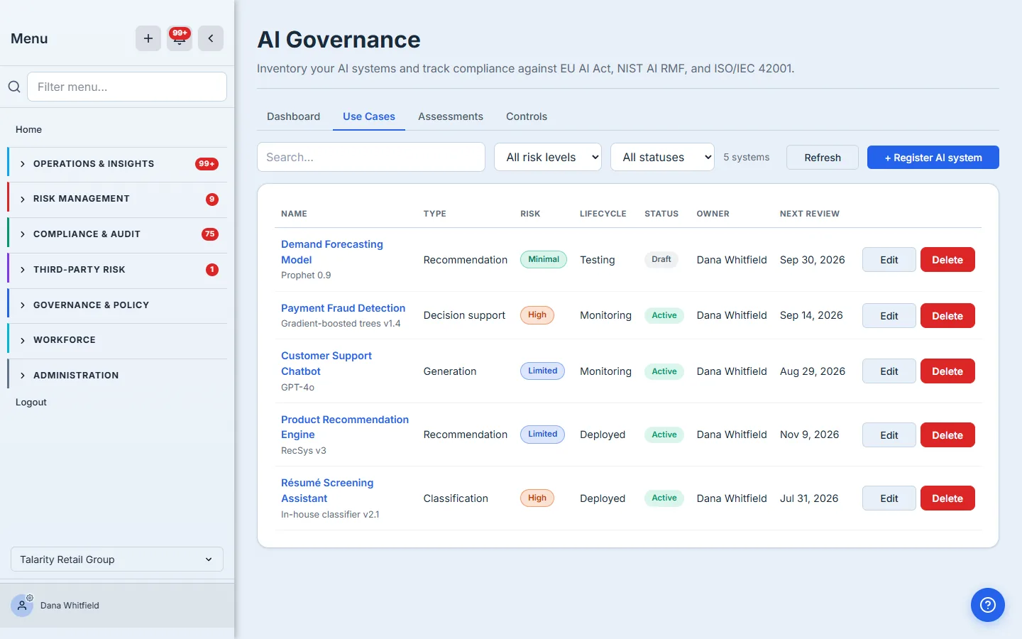 The Use Cases tab: a searchable, filterable table of four AI systems — Payment Fraud Detection, Customer Support Chatbot, Product Recommendation Engine, and Résumé Screening Assistant — each with system type, a color-coded risk badge, lifecycle stage, status, owner, and per-row Edit / Delete actions.