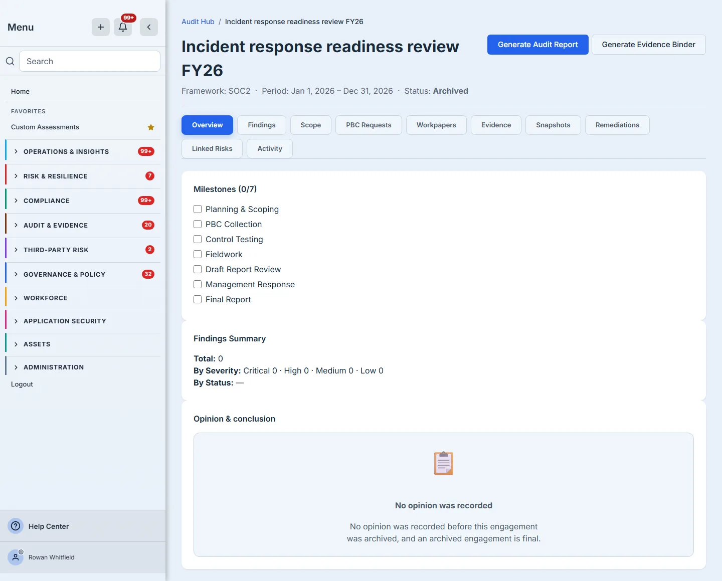 The case file on an archived engagement, "Incident response readiness review FY26", named the same way in the breadcrumb above it — "Audit Hub / Incident response readiness review FY26". The metadata line reads "Framework: SOC2 · Period: Jan 1, 2026 – Dec 31, 2026 · Status: Archived", the status in bold. Above the tabs there are two buttons and only two: a filled blue Generate Audit Report and an outlined Generate Evidence Binder. No Activate Plan, no Complete Plan, no Archive, no Delete Draft — this is the state whose row in the table above reads "none", and the two buttons that remain are the two that produce the record rather than change it. The ten tabs wrap onto a second line and not one of them carries a count. The Overview pane shows Milestones (0/7) — Planning & Scoping, PBC Collection, Control Testing, Fieldwork, Draft Report Review, Management Response, Final Report — every checkbox unticked, then a Findings Summary reading Total: 0, By Severity: Critical 0 · High 0 · Medium 0 · Low 0, and By Status: an em dash rather than a fabricated zero. Below them the Opinion & conclusion card shows a clipboard icon above the heading "No opinion was recorded", and states the freeze in its own words: "No opinion was recorded before this engagement was archived, and an archived engagement is final."