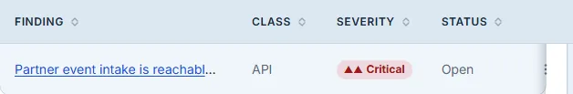 The linked findings table on an API's detail, clipped to the table: Finding, Class, Severity and Status columns over one row — the partner event intake finding as a link into the findings register, a class of API, a Critical severity chip and a status of Open.