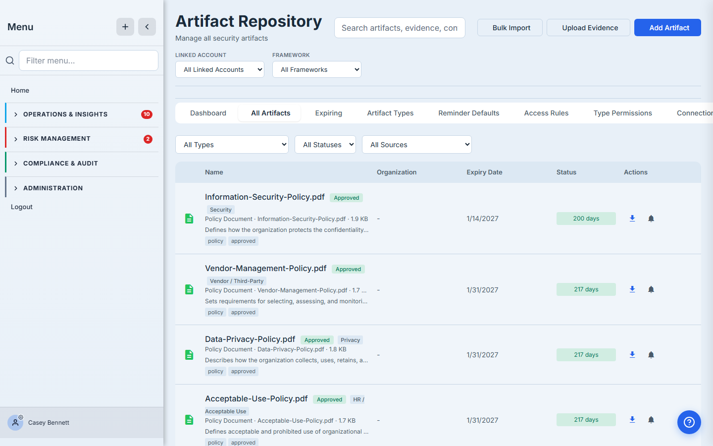 Artifact Repository Dashboard tab — eight artifacts in the repository, including the three finance-sensitive ones (a customer credit application, a Q3 revenue forecast, an office layout) alongside five published policy PDFs.