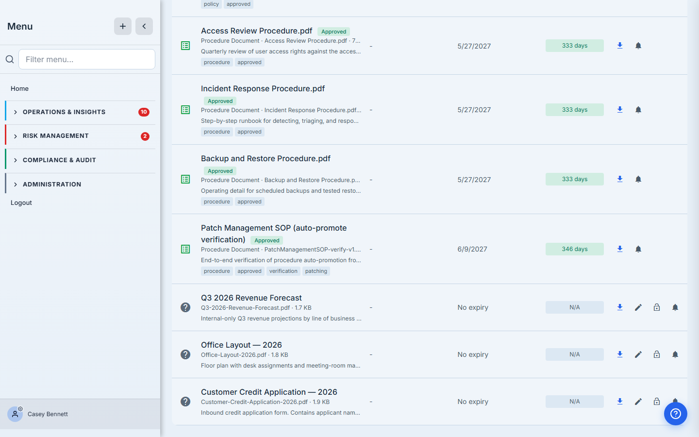 All Artifacts tab after saving the rule — the unrestricted policy artifacts visible, plus the Customer Credit Application row carrying a filled lock icon indicating "Access restricted — manage".