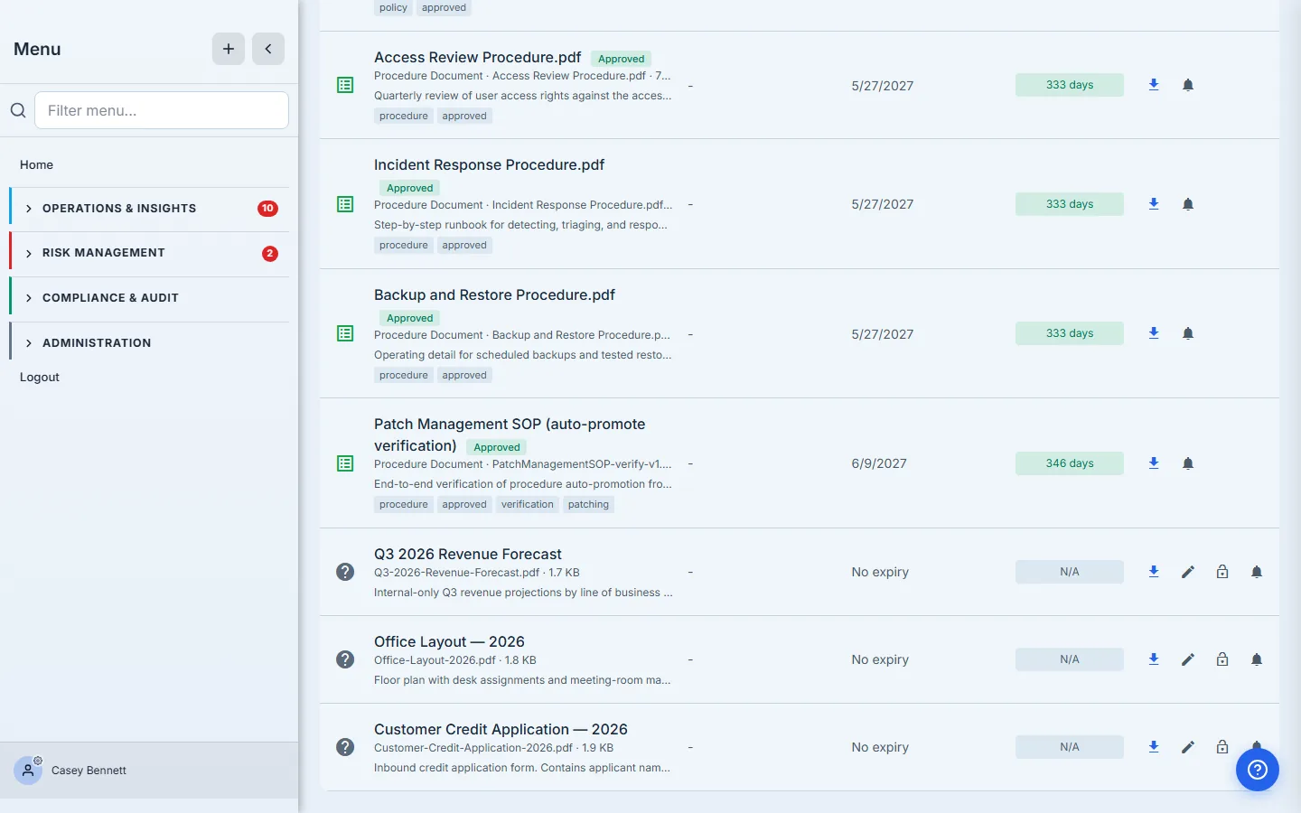 All Artifacts tab after saving the rule — the unrestricted policy artifacts visible, plus the Customer Credit Application row carrying a filled lock icon indicating "Access restricted — manage".