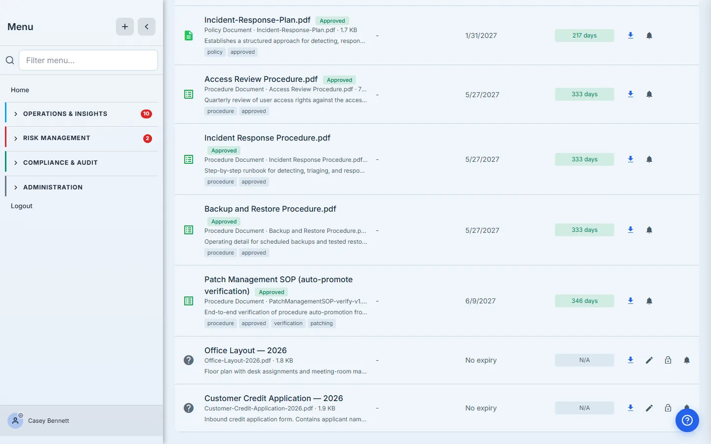 All Artifacts tab after the per-item override — Q3 Revenue Forecast is gone from the admin's list entirely. Customer Credit Application stays visible with its lock indicator. The six unrestricted artifacts are unaffected.