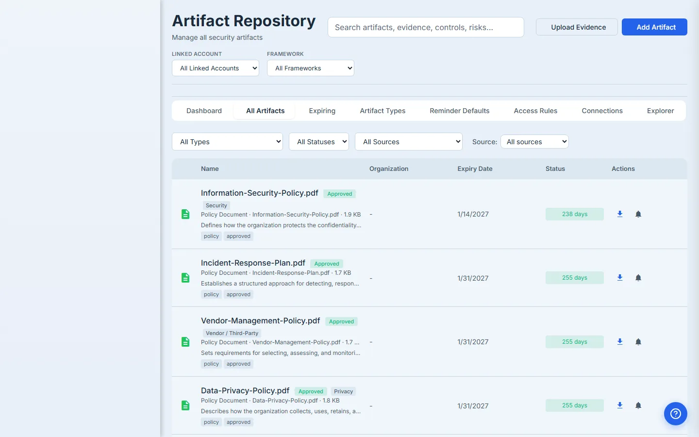 All Artifacts seen by Riley Carter (Standard User, not in Finance) — only the unrestricted policy artifacts appear. The Customer Credit Application and the Q3 2026 Revenue Forecast are gone from her list entirely.