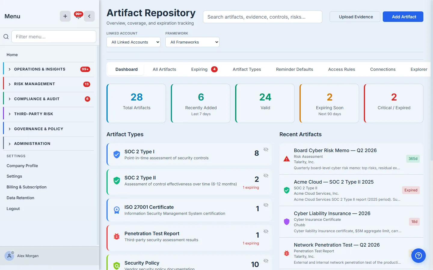 Artifact Repository Dashboard — five summary cards (28 total, 6 recently added, 24 valid, 2 expiring soon, 2 critical/expired), a tile per artifact type with counts, and the most recent uploads.