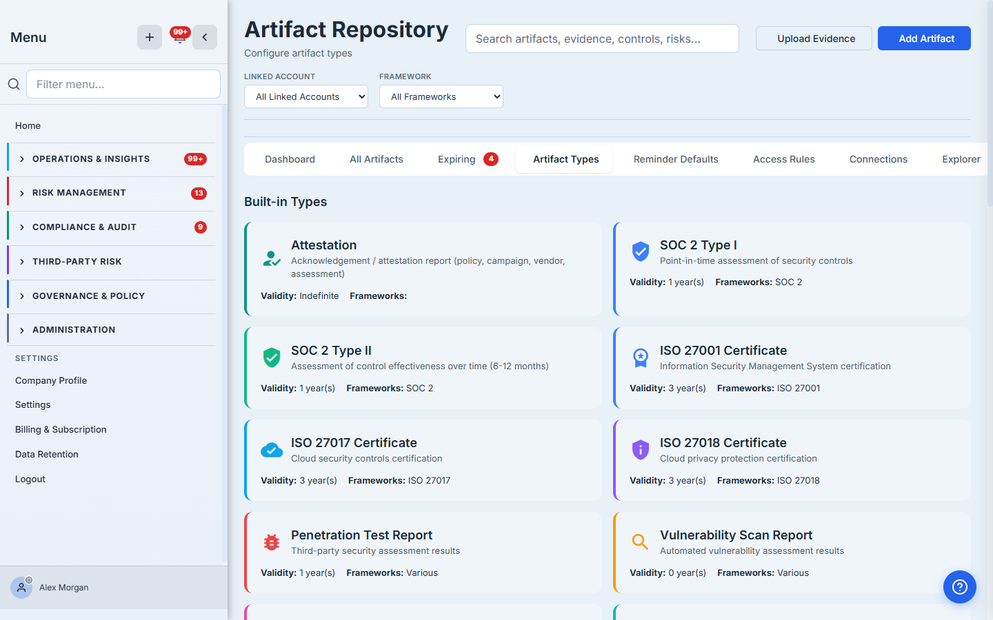 Artifact Types tab — built-in types including Attestation, SOC 2 Type I and II, ISO 27001 / 27017 / 27018, Penetration Test Report, and Vulnerability Scan Report, each with a description, validity period, and frameworks.