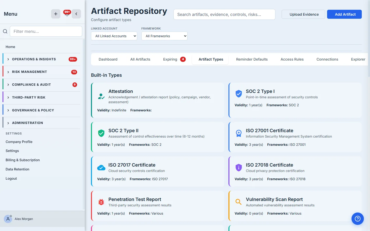 Artifact Types tab — built-in types including Attestation, SOC 2 Type I and II, ISO 27001 / 27017 / 27018, Penetration Test Report, and Vulnerability Scan Report, each with a description, validity period, and frameworks.