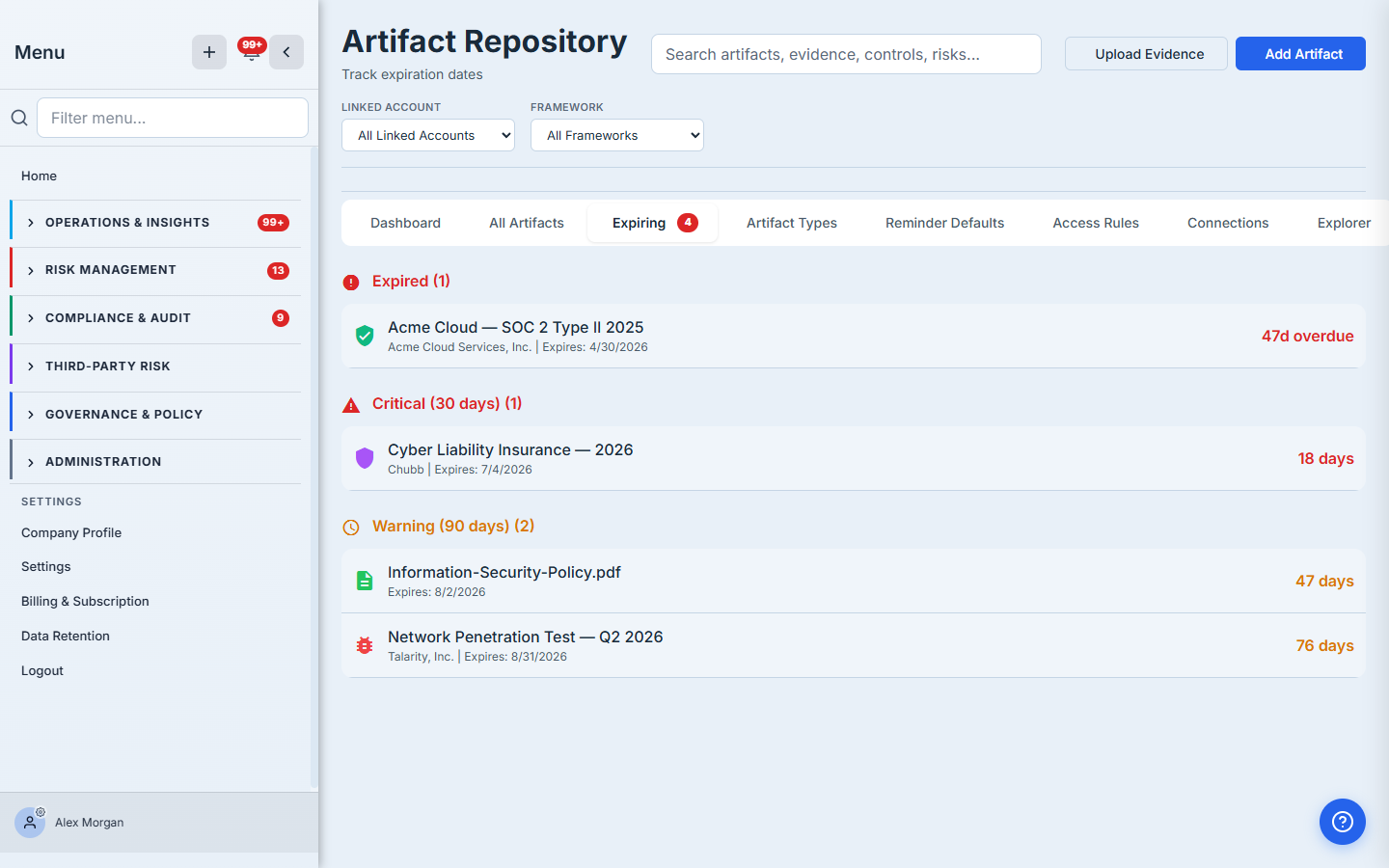Expiring tab — Expired (Acme Cloud SOC 2, 47 days overdue), Critical within 30 days (Cyber Liability Insurance, 18 days), and Warning within 90 days (an Information Security Policy and a penetration test).