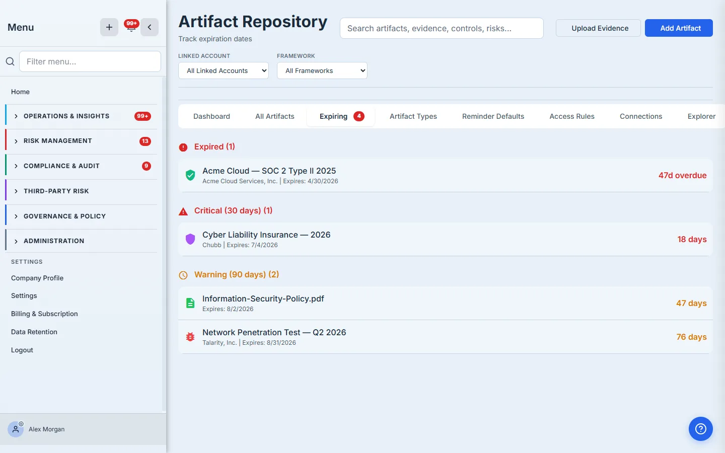 Expiring tab — Expired (Acme Cloud SOC 2, 47 days overdue), Critical within 30 days (Cyber Liability Insurance, 18 days), and Warning within 90 days (an Information Security Policy and a penetration test).