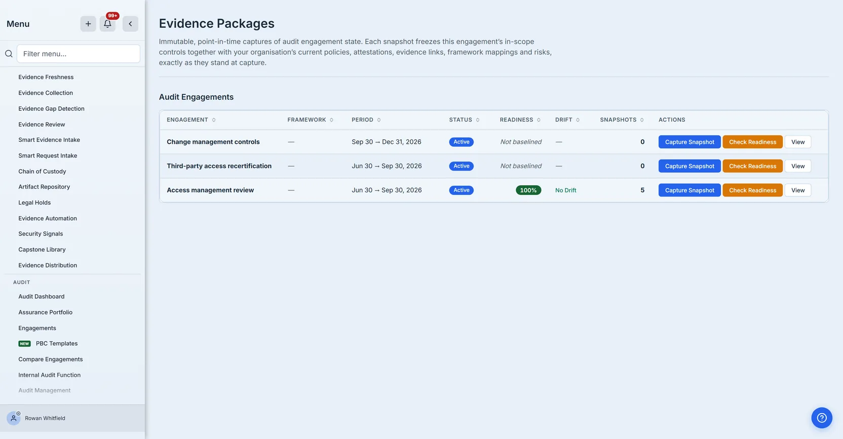The Evidence Packages page listing three audit engagements. The first two — "Change management controls" and "Third-party access recertification" — read an italic "Not baselined" under Readiness, an em-dash under Drift and a snapshot count of 0. The third, "Access management review", carries a readiness score of 100%, a drift state of No Drift and 5 snapshots. Every row shows an Active status, a period such as "Jun 30 → Sep 30, 2026", an em-dash under Framework, and Capture Snapshot, Check Readiness and View buttons.