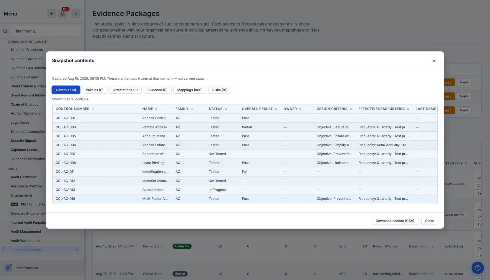 The Snapshot contents dialog open on the Controls tab, above segmented tabs carrying each section's count. Ten frozen control rows show their catalogue number, name and family, a status reading Tested, Not Tested or In Progress, an overall result of Pass, Partial or Fail, and design and effectiveness criteria rendered as readable text — "Objective: Secure re…", "Frequency: Quarterly · Test pr…" — rather than as stored JSON. A line above the table reads that these are the rows frozen at that moment, not current state, and a "Download section (CSV)" button sits in the dialog footer beneath the table.