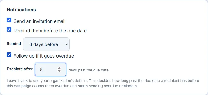 The escalation settings: a reminder before the due date and a separate overdue follow-up, with the threshold that decides when this campaign counts someone overdue.