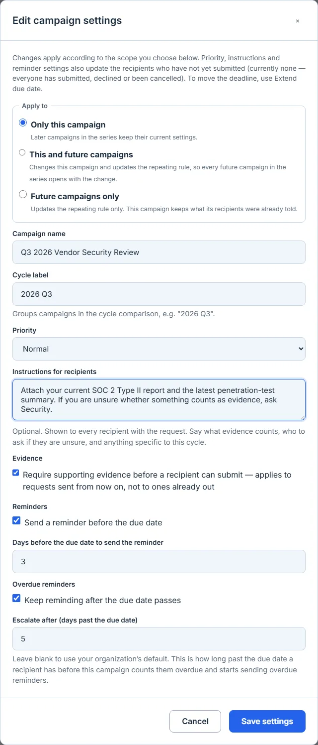 Editing a campaign after it has been sent: name, cycle label, priority, instructions, evidence requirement and reminder settings, above a three-way choice of whether the change applies to this campaign, this and future ones, or future ones only.