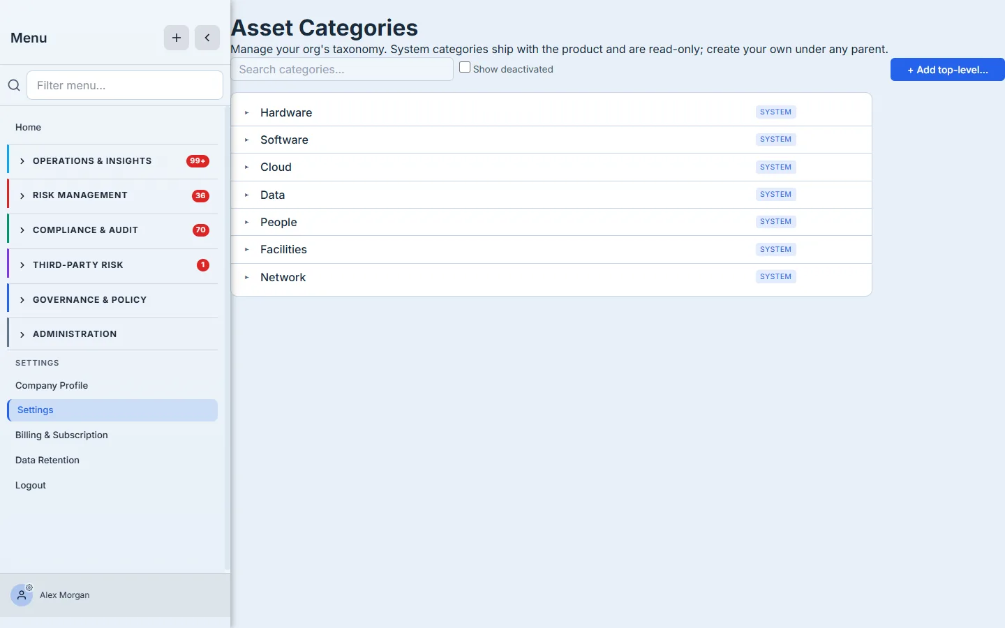 The Asset Categories page — the seven read-only SYSTEM categories (Hardware, Software, Cloud, Data, People, Facilities, Network), each expandable, with search, a "Show deactivated" toggle, and an Add-top-level action; the note "System categories ship with the product and are read-only; create your own under any parent."