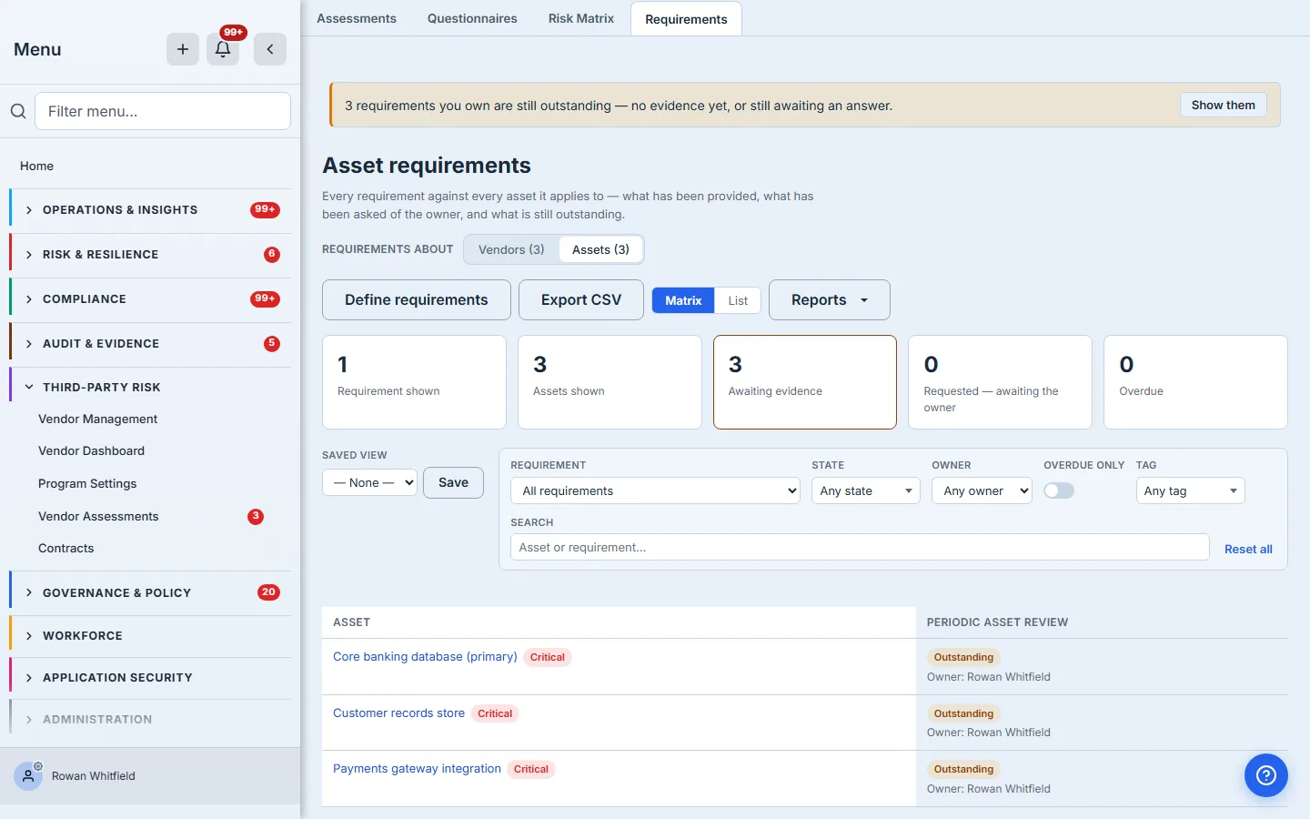 The Requirements view scoped to assets, showing each asset's state against the review requirement.