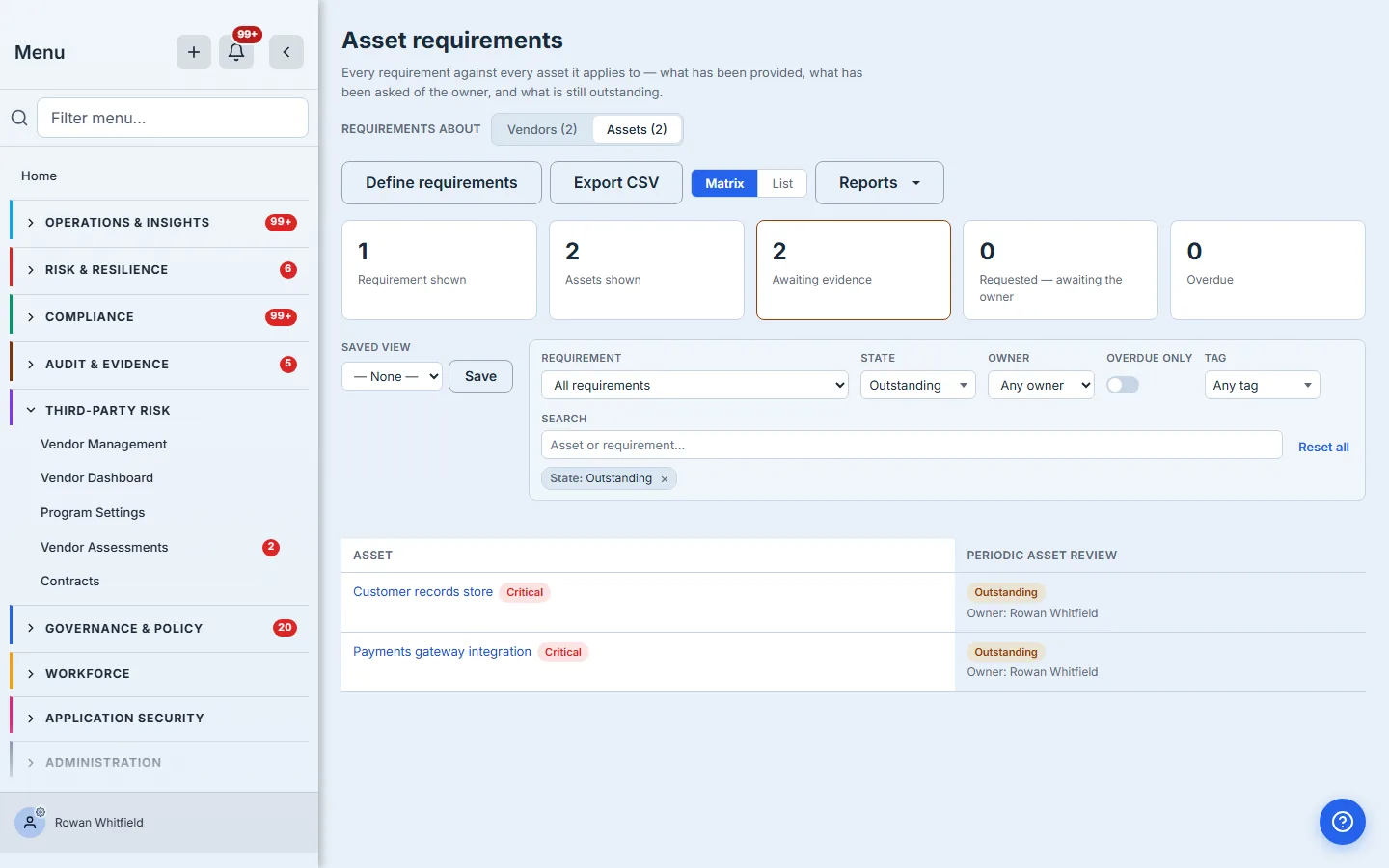 The Requirements view filtered to assets with outstanding review requirements.