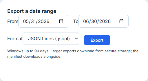 The "Export a date range" card — From/To dates, a JSON Lines / CSV format selector, and the 90-day window note.