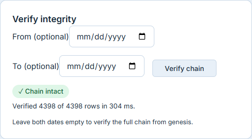 The Verify-integrity result — a green "Chain intact" badge with "Verified 4398 of 4398 rows in 304 ms".