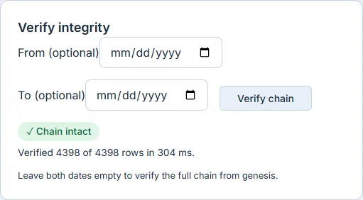The Verify-integrity result — a green "Chain intact" badge with "Verified 4398 of 4398 rows in 304 ms".