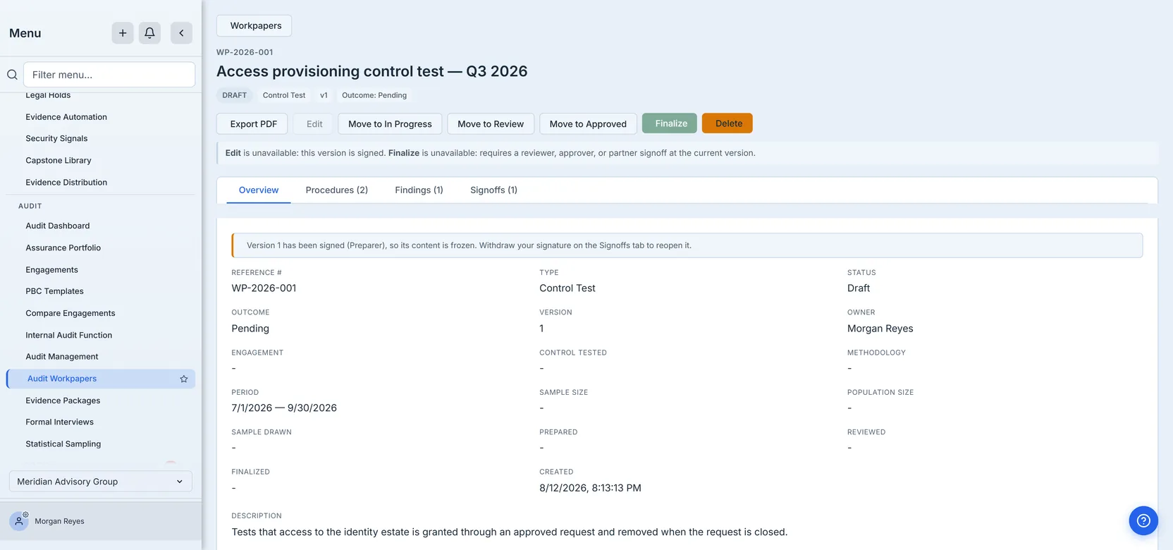 The Overview tab of a workpaper, under a notice saying version 1 has been signed and its content is frozen: reference, type, status, outcome, version, owner, engagement, control, methodology, period, sample, population, sample drawn, prepared/reviewed/finalized and created fields, several showing a dash because nothing has been recorded in them, and the description in full. A line beneath the button row names the actions that are closed and why: Edit is unavailable because this version is signed, and Finalize is unavailable because it requires a reviewer, approver or partner signoff at the current version.