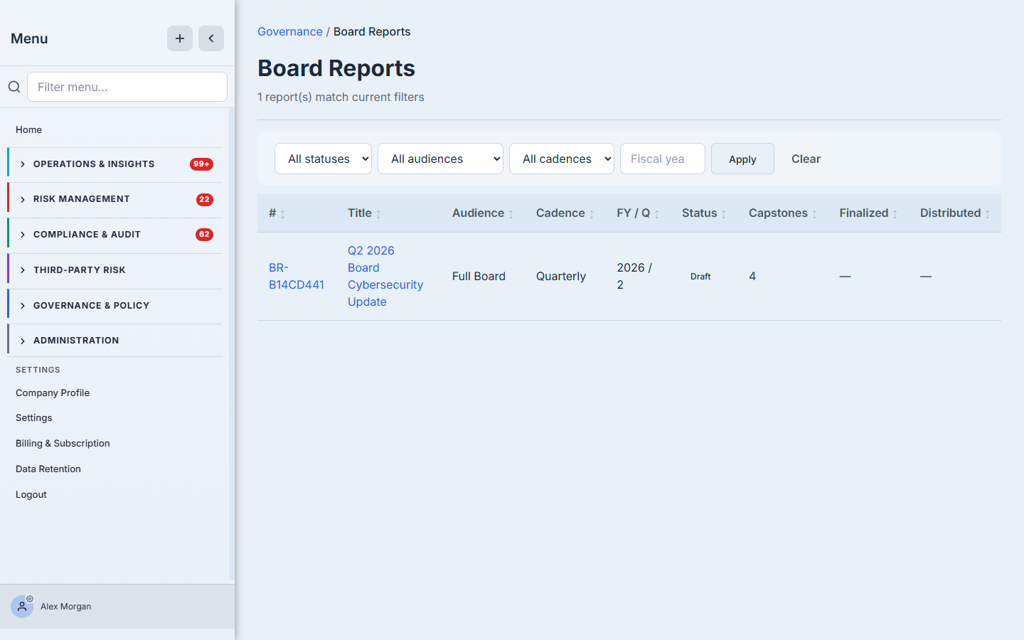 The Board Reports list — one report per row with audience, cadence, fiscal quarter, status, and capstone count, plus status / audience / cadence filters.