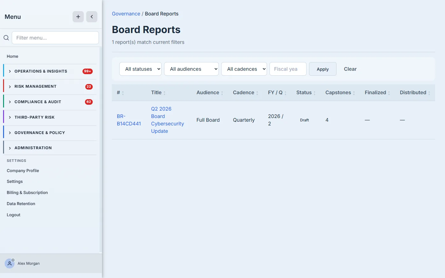 The Board Reports list — one report per row with audience, cadence, fiscal quarter, status, and capstone count, plus status / audience / cadence filters.