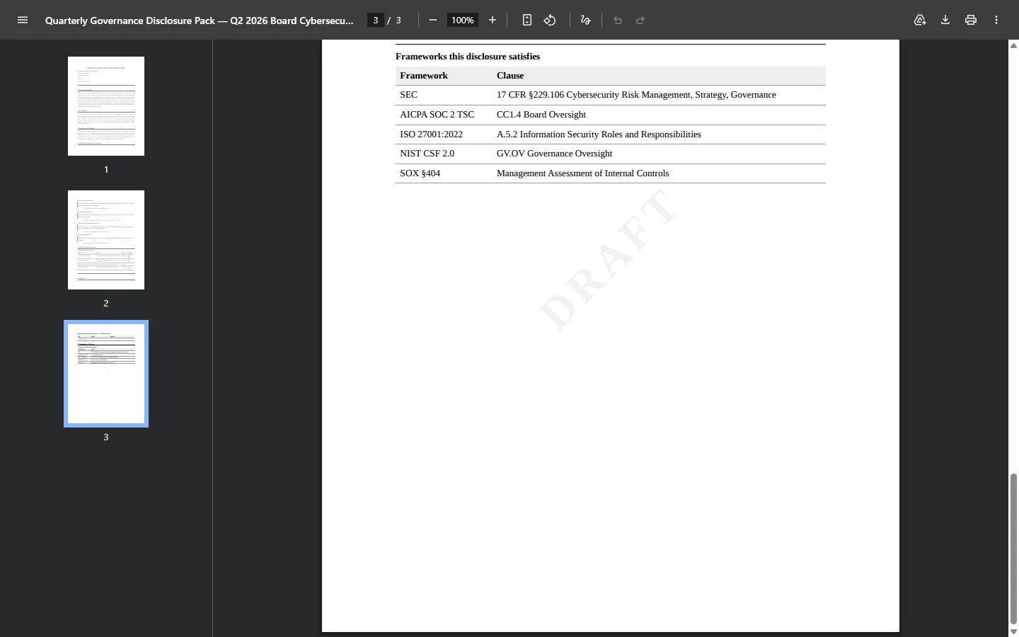 The pack's "Frameworks this disclosure satisfies" table — SEC, AICPA SOC 2 TSC, ISO 27001:2022, NIST CSF 2.0, and SOX clauses each mapped to the disclosure.