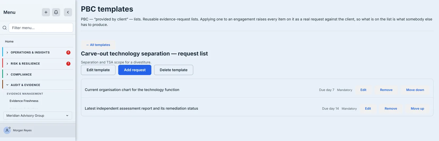 A template's request list: its name and description, Edit template, Add request and Delete template buttons, and two requests each showing a due day, whether it is mandatory, and Edit, Remove and a single Move control — Move down on the first row, Move up on the second.