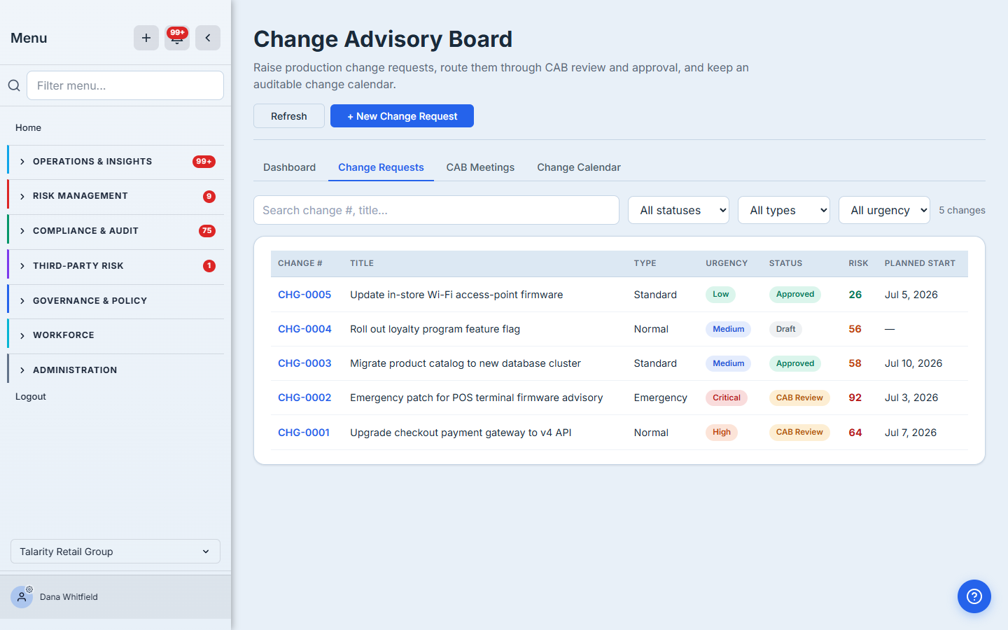 The Change Requests register for "Talarity Retail Group": a searchable, filterable table of change requests — a Wi-Fi firmware update (Approved), a loyalty feature-flag rollout (Draft), a catalog DB migration (Approved), an emergency POS firmware patch (CAB Review, risk 92), and a checkout gateway upgrade (CAB Review, risk 64) — each with a change number, type, urgency badge, status badge, and color-coded risk score.