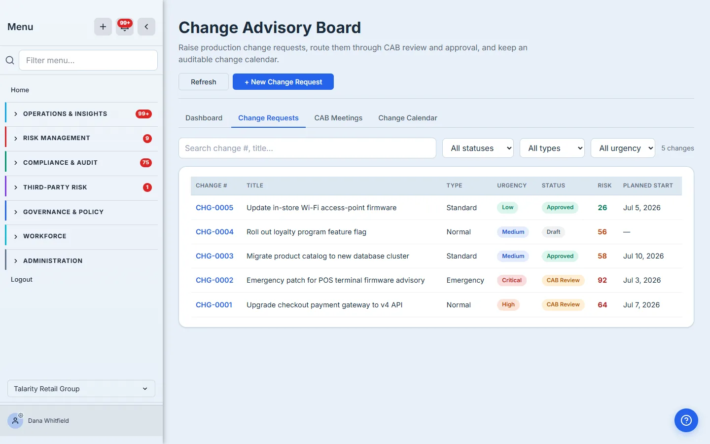 The Change Requests register for "Talarity Retail Group": a searchable, filterable table of change requests — a Wi-Fi firmware update (Approved), a loyalty feature-flag rollout (Draft), a catalog DB migration (Approved), an emergency POS firmware patch (CAB Review, risk 92), and a checkout gateway upgrade (CAB Review, risk 64) — each with a change number, type, urgency badge, status badge, and color-coded risk score.