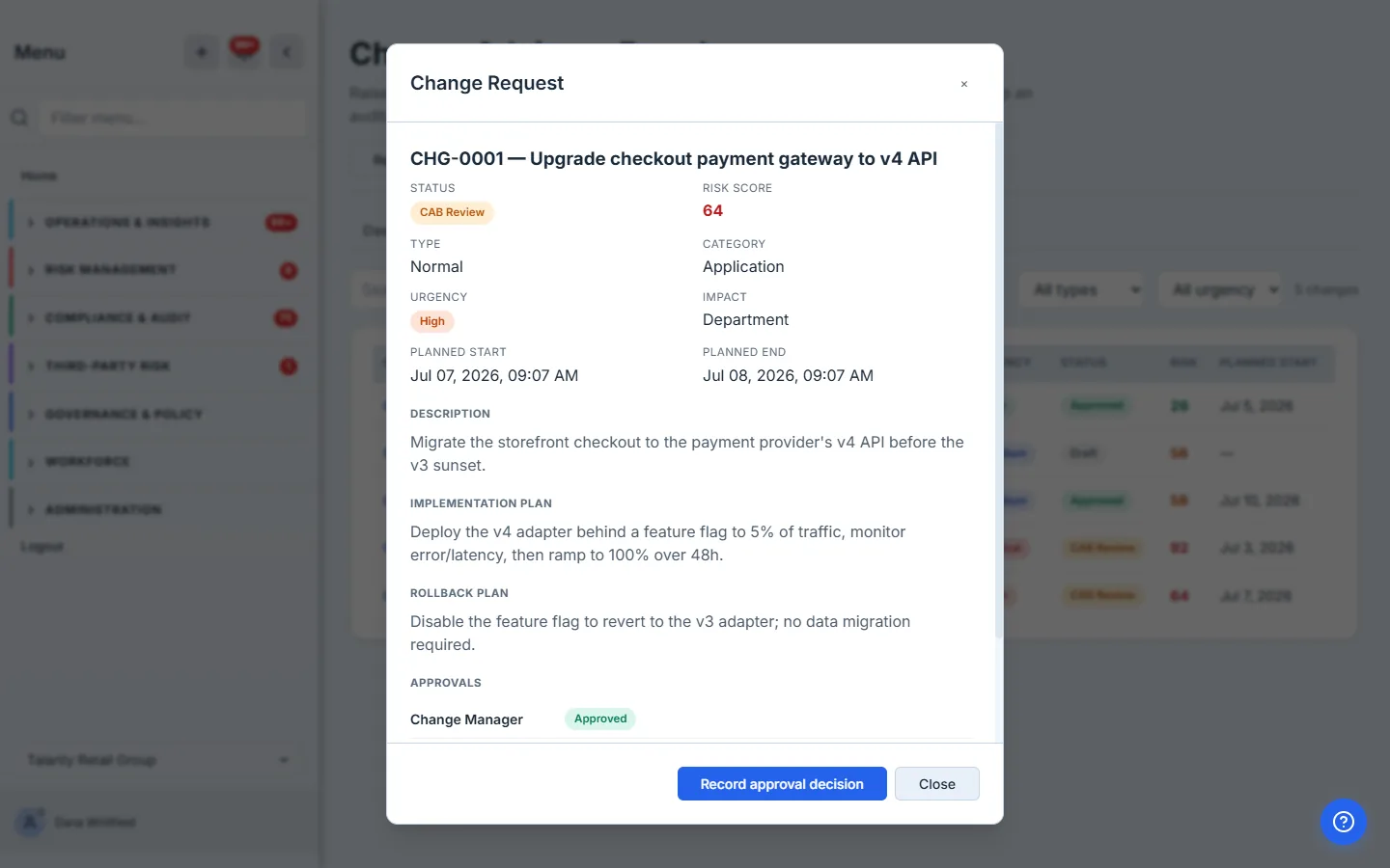 The detail drawer for CHG-0001, "Upgrade checkout payment gateway to v4 API": status CAB Review, risk score 64, type Normal, category Application, urgency High, impact Department, a planned window, the implementation and rollback plans, and an Approvals section showing the Change Manager has approved — with a "Record approval decision" action.