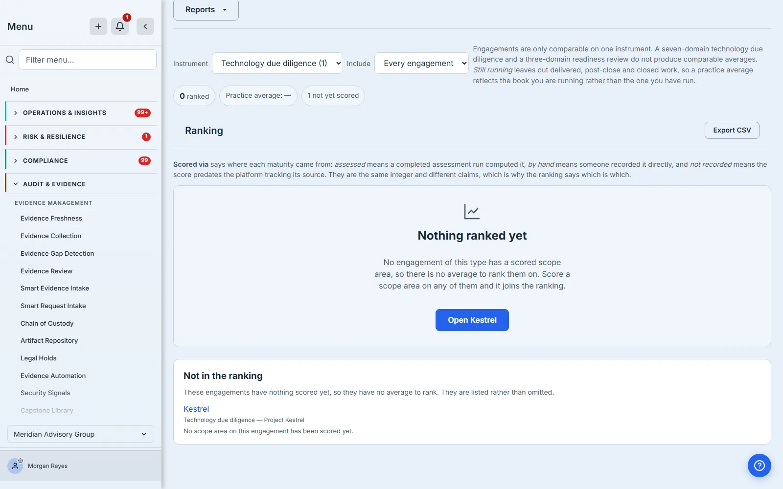 The technology due diligence instrument: nothing ranked, the practice average showing a dash rather than a zero, and the "Not in the ranking" list naming the unscored engagement with its reason.