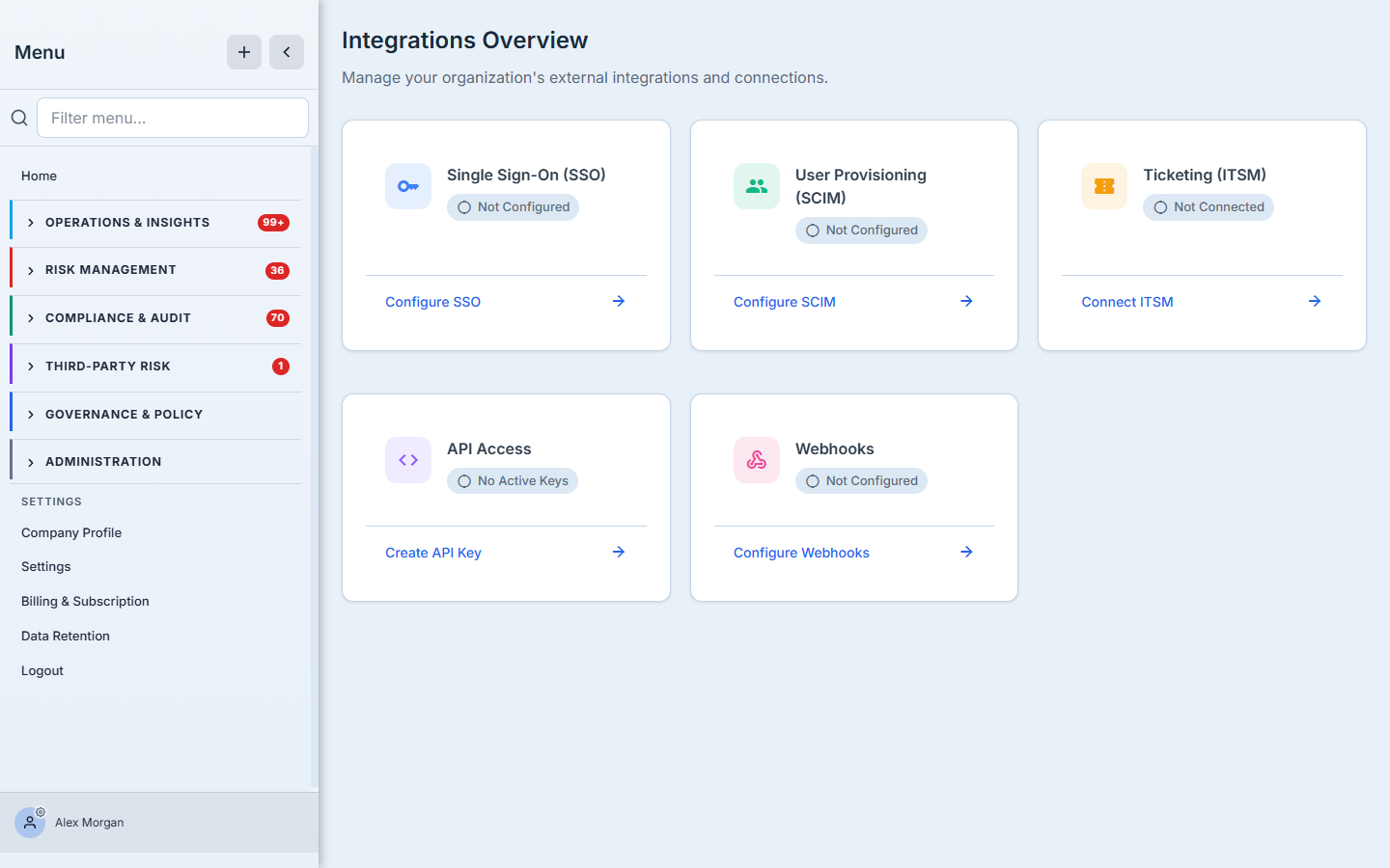 The Integrations Overview hub — five connector cards (Single Sign-On, User Provisioning (SCIM), Ticketing (ITSM), API Access, Webhooks), each with a status badge (Not Configured / Not Connected / No Active Keys) and a Configure/Connect action.