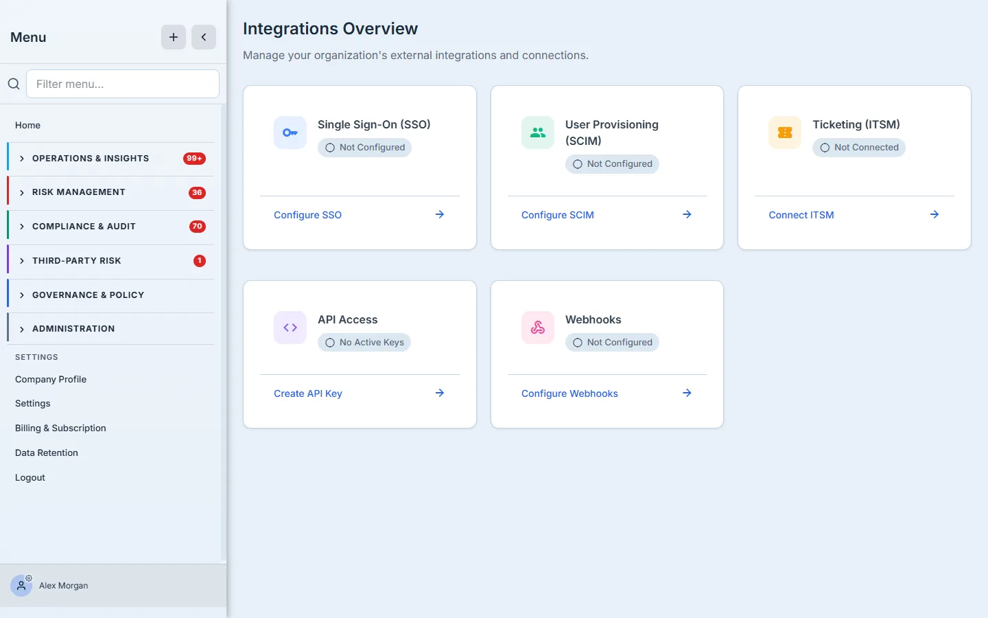 The Integrations Overview hub — five connector cards (Single Sign-On, User Provisioning (SCIM), Ticketing (ITSM), API Access, Webhooks), each with a status badge (Not Configured / Not Connected / No Active Keys) and a Configure/Connect action.