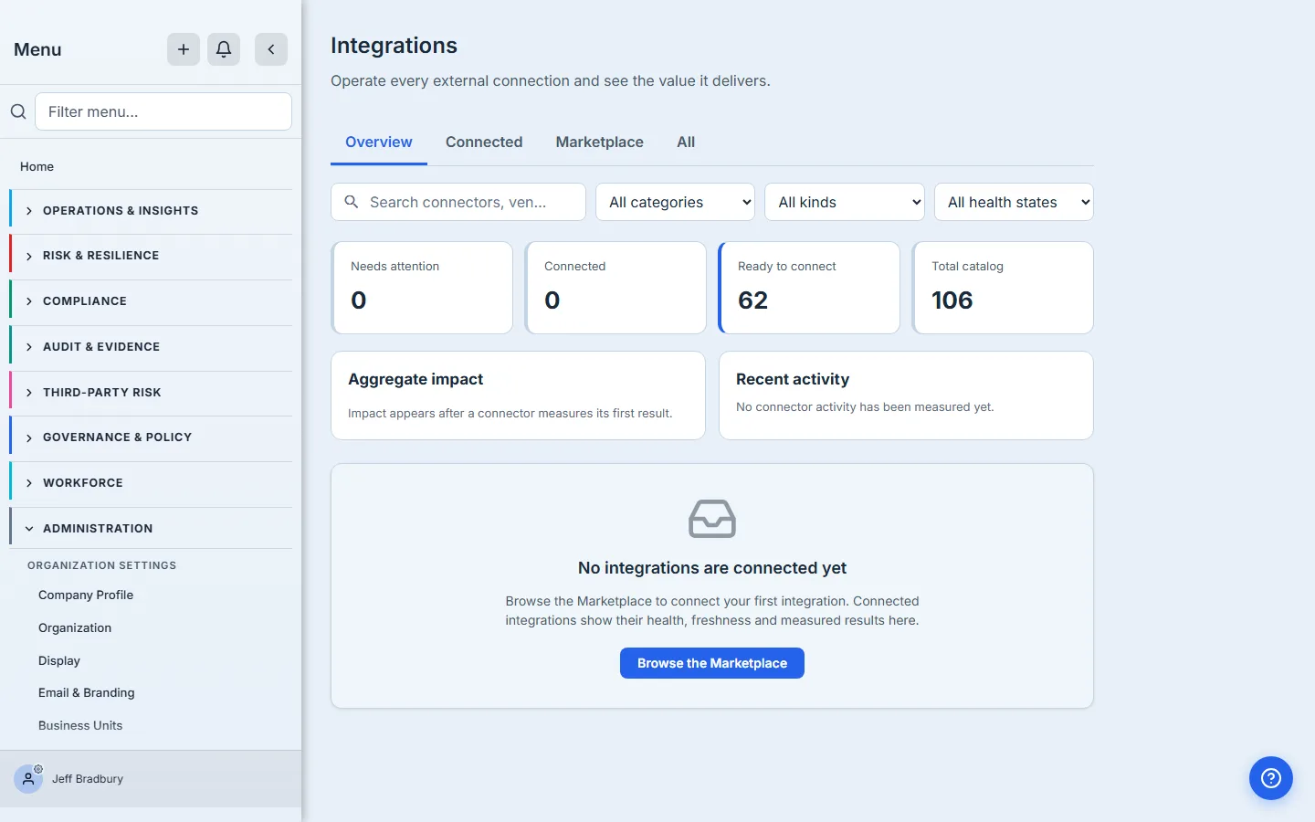 The Integrations hub on the Overview tab: four tabs, the Needs attention / Connected / Ready to connect / Total catalog summary tiles, and — for an organization with nothing connected yet — an empty state inviting you to the Marketplace rather than a blank panel.
