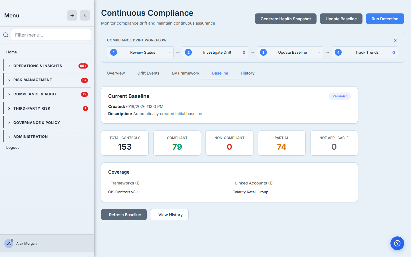 The Baseline tab — Current Baseline v1 with 153 total controls, 79 compliant, 0 non-compliant, 74 partial, 0 not-applicable, and a Coverage card showing CIS Controls v8.1 for Talarity Retail Group.
