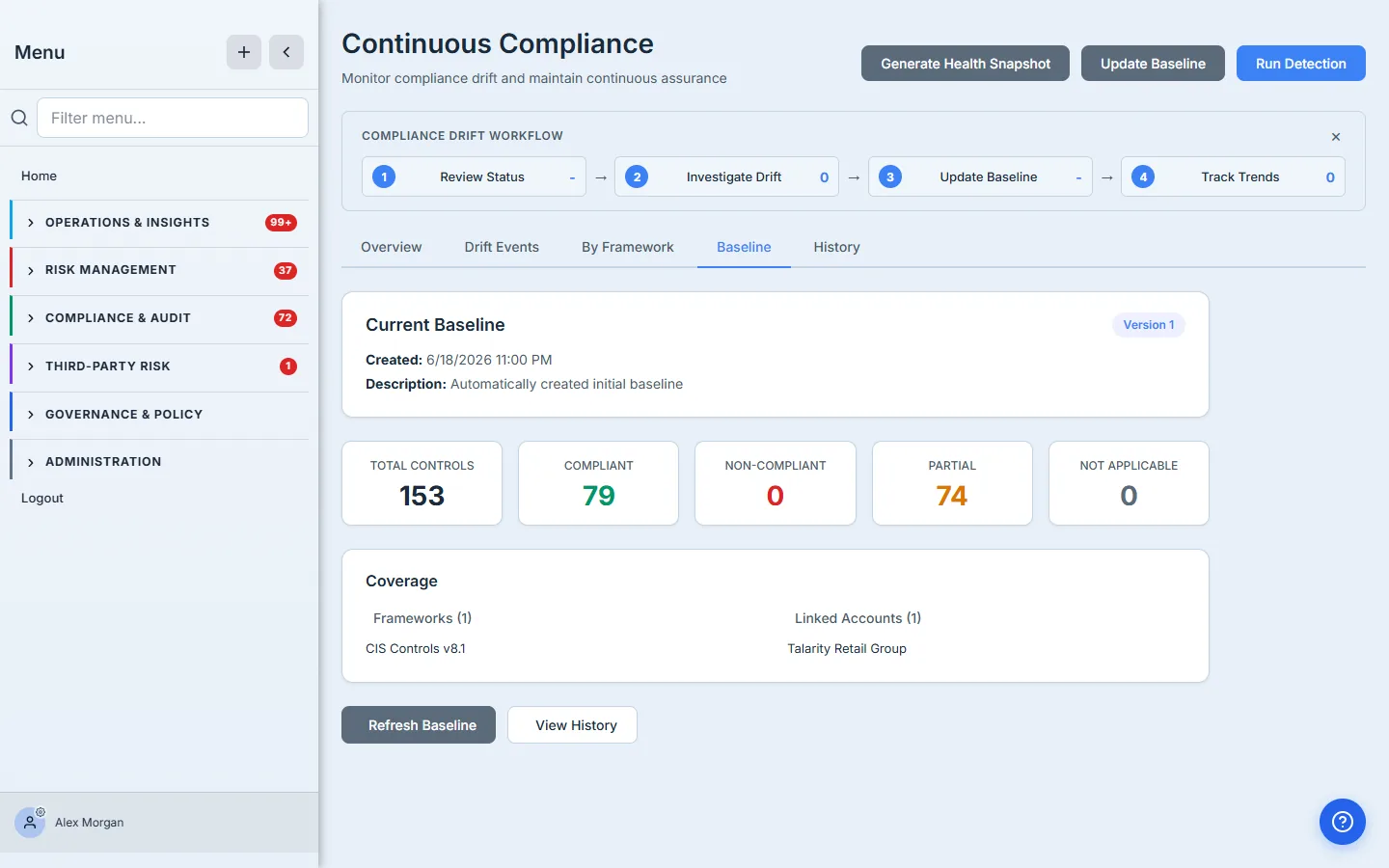 The Baseline tab — Current Baseline v1 with 153 total controls, 79 compliant, 0 non-compliant, 74 partial, 0 not-applicable, and a Coverage card showing CIS Controls v8.1 for Talarity Retail Group.