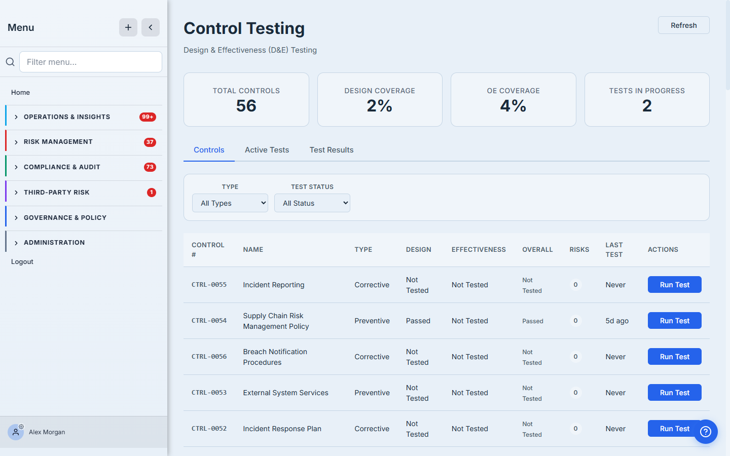 Control Testing — Design & Effectiveness testing across 56 total controls, with design-coverage and OE-coverage percentages, 2 tests in progress, and a per-control table (control number, name, type, design/effectiveness status, overall result, last-test time) filterable by type and test status.