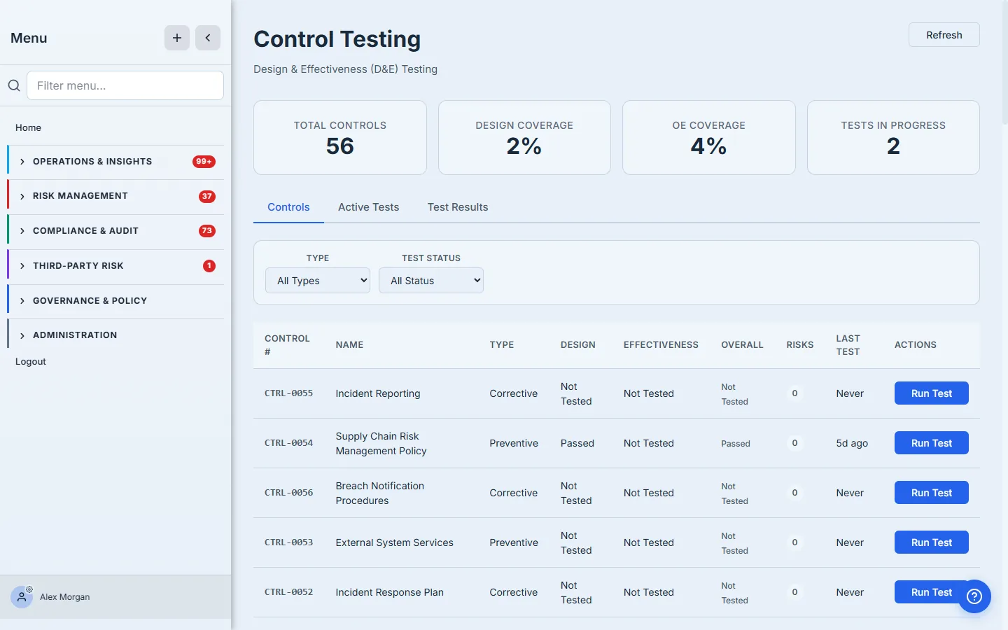 Control Testing — Design & Effectiveness testing across 56 total controls, with design-coverage and OE-coverage percentages, 2 tests in progress, and a per-control table (control number, name, type, design/effectiveness status, overall result, last-test time) filterable by type and test status.