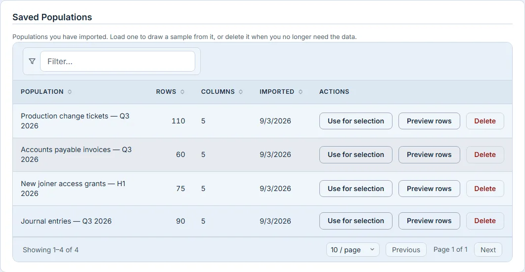 Saved Populations: four imported populations — Production change tickets Q3 2026 at 110 rows, Accounts payable invoices Q3 2026 at 60, New joiner access grants H1 2026 at 75, and Journal entries Q3 2026 at 90 — each with five columns and an import date, and each row offering Use for selection, Preview rows and Delete.