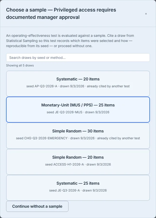 The sample picker for an operating-effectiveness test on “Privileged access requires documented manager approval”, showing all 5 draws. Each card names its method, item count, seed and draw date — Systematic 20 (AP-Q3-2026-A), Monetary-Unit (MUS / PPS) 25 (JE-Q3-2026-MUS, selected), Simple Random 30 (CHG-Q3-2026-EMERGENCY), Simple Random 20 (ACCESS-H1-2026-A) and Systematic 25 (JE-Q3-2026-A). Two are annotated “already cited by another test”. Continue without a sample sits at the foot.