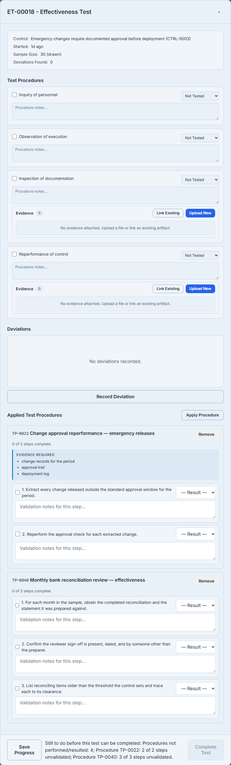 Effectiveness test ET-00018 on CTRL-0003, reading Sample Size: 30 (drawn) and Deviations Found: 0. Four test procedures sit unticked at Not Tested, then an empty Deviations panel with Record Deviation. Two applied procedures follow, TP-0022 at 0 of 2 steps and TP-0040 at 0 of 3, each step carrying its own result selector and notes. The footer lists what is still outstanding before Complete Test will enable.