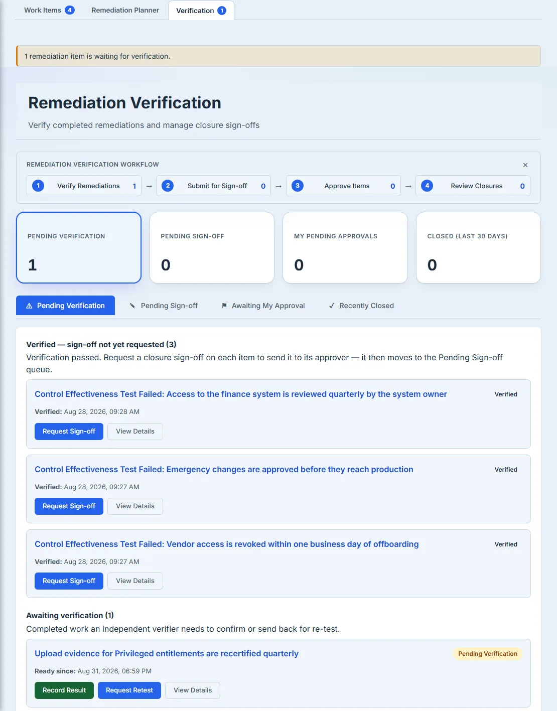 The Verification tab. A banner reads “1 remediation item is waiting for verification”, matching both the tab badge and the Pending Verification tile; Pending Sign-off, My Pending Approvals and Closed (last 30 days) are all 0. Three verified control-effectiveness findings wait under “Verified — sign-off not yet requested (3)”, and one item, “Upload evidence for Privileged entitlements are recertified quarterly”, sits under Awaiting verification with Record Result, Request Retest and View Details.